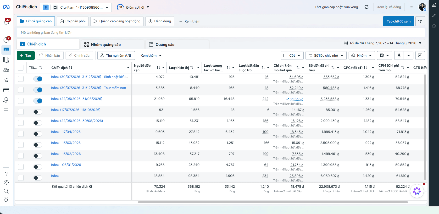 Ảnh chụp màn hình trình quản lý quảng cáo Facebook Ads