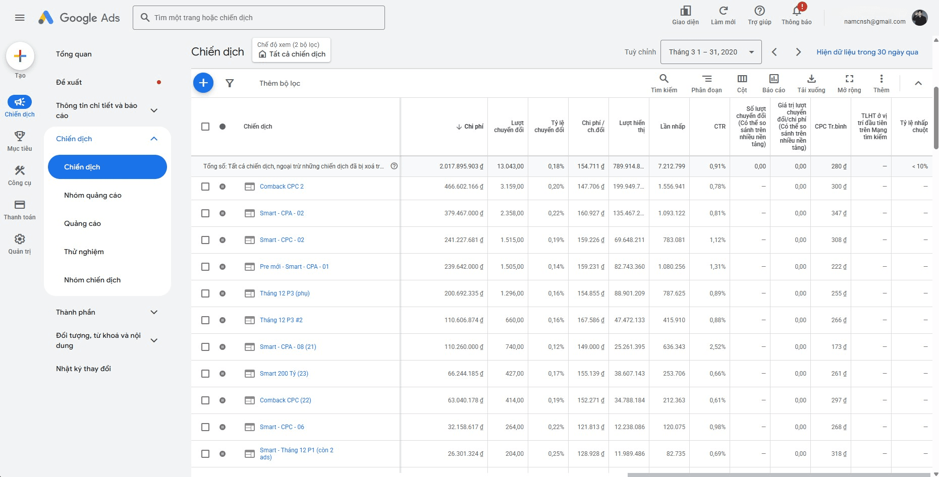 Ảnh chụp màn hình trình quản lý quảng cáo Google Ads 01