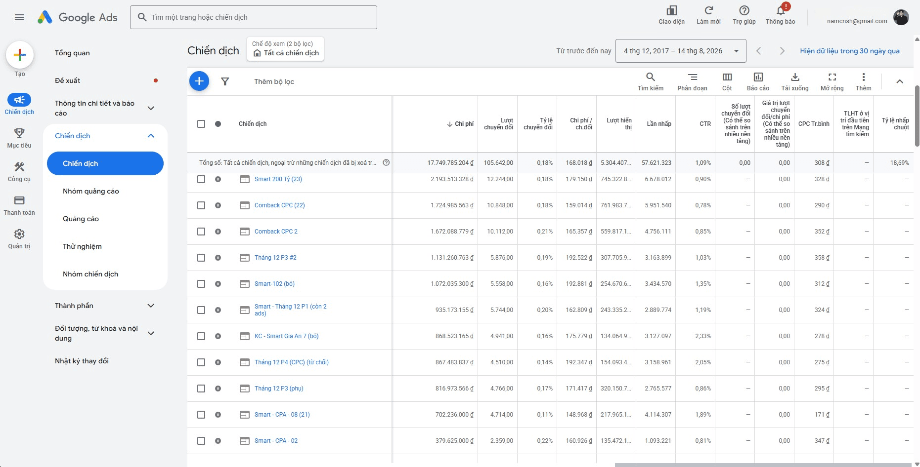 Ảnh chụp màn hình trình quản lý quảng cáo Google Ads 03